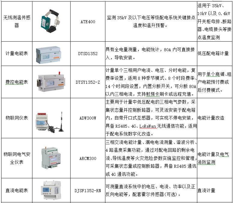 D:\我的文档\D<i></i>ocuments\WeChat Files\wxid_fd4k75k3nda321\FileStorage\Temp\1686885163511.jpg