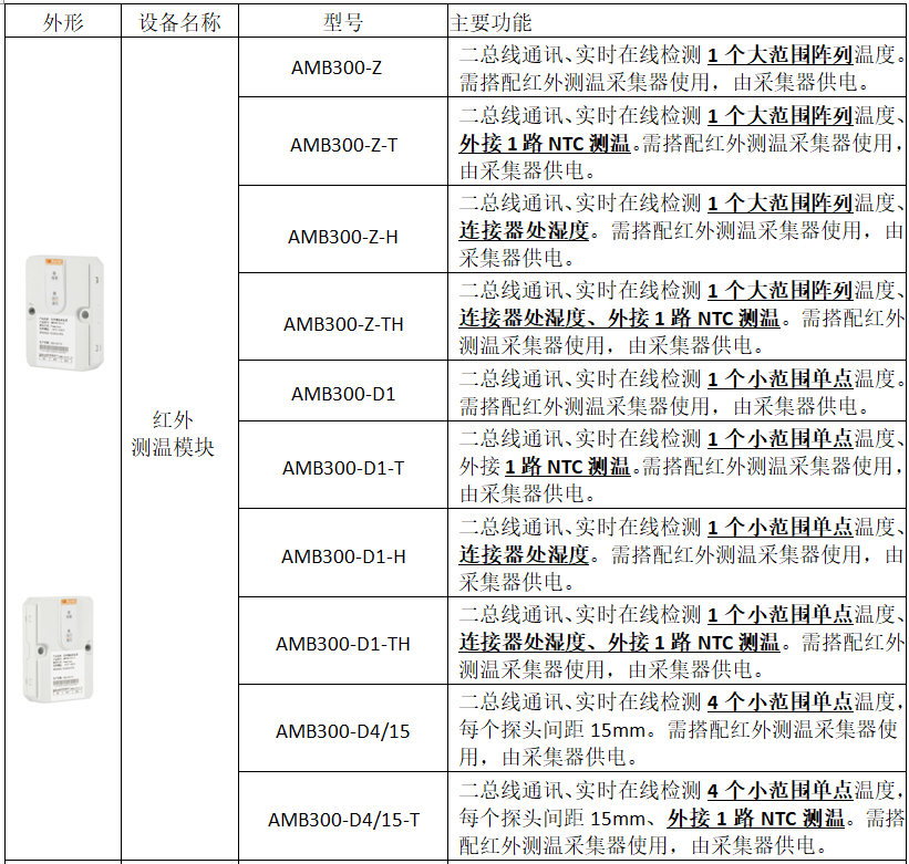 D:\我的文档\D<i></i>ocuments\WeChat Files\wxid_r1pqj2k4083122\FileStorage\Temp\1686885876059.jpg