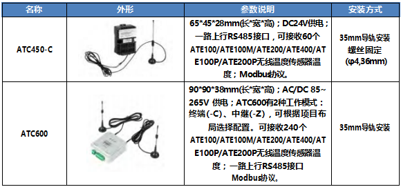 1720416626625.png