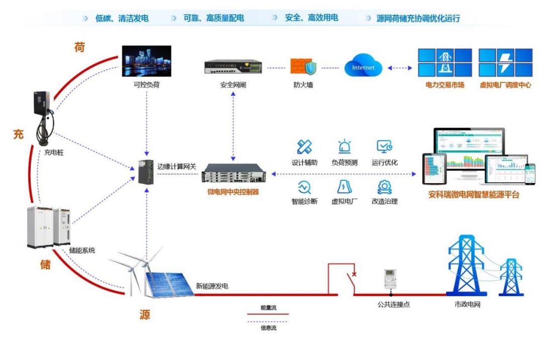微信图片_20230116101039