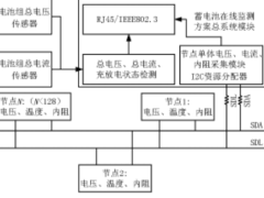 安科瑞变电站蓄直流系统电池在线监测方案