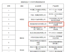 轴研所产品入选洛阳市装备制造业十大标志性高端装备