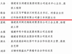 泛科轴承磨工车间副主任李文胜荣获“泉州市劳动模范”光荣称号