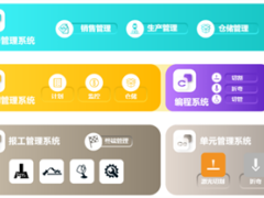 百超智慧工厂：引领企业自动化生产的先进解决方案