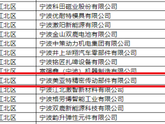 2023年宁波市专精特新“小巨人”重点培育企业名单公布，宁波美亚特上榜