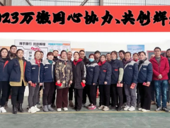 万徽精密科技开工大吉，2023携手共创辉煌