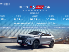 谁说电比油低？第二代长安x5plus、第二代长安x7plus一口价仅需7.39万起