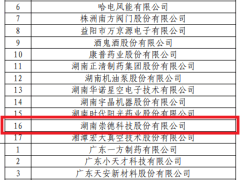 湖南崇德科技被确定为2022年国家知识产权示范企业