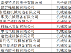 泛科轴承入选“2022年度泉州市产业龙头企业名单”