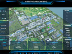 工业企业碳管理的应对方法