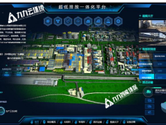 钢铁企业超低排放管控治的关键