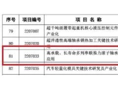 2022年度“机械工业科学技术奖”正在公示 瓦轴集团6项目位列其中