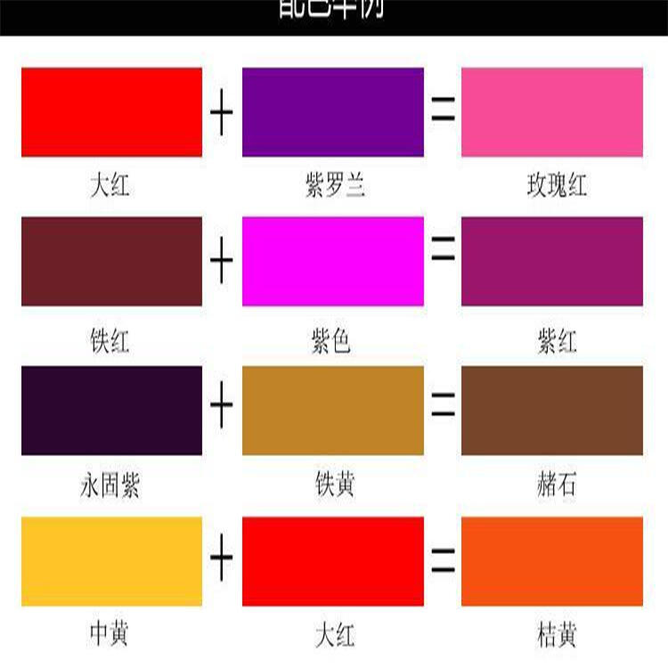 君山回收次磷酸