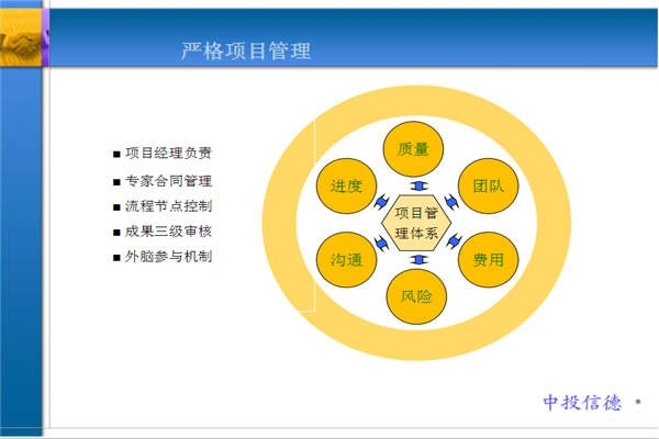 盐帮菜特色肉制品可行性研究报告调价